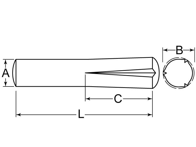 Groove Pin 3/32 X 11/16 Type B 300 Series Stainless Steel | G.L. Huyett