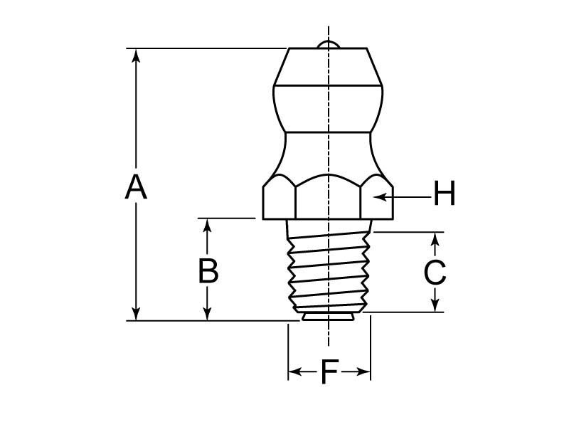 Standard Grease Zerk Sizes at Norman Traylor blog